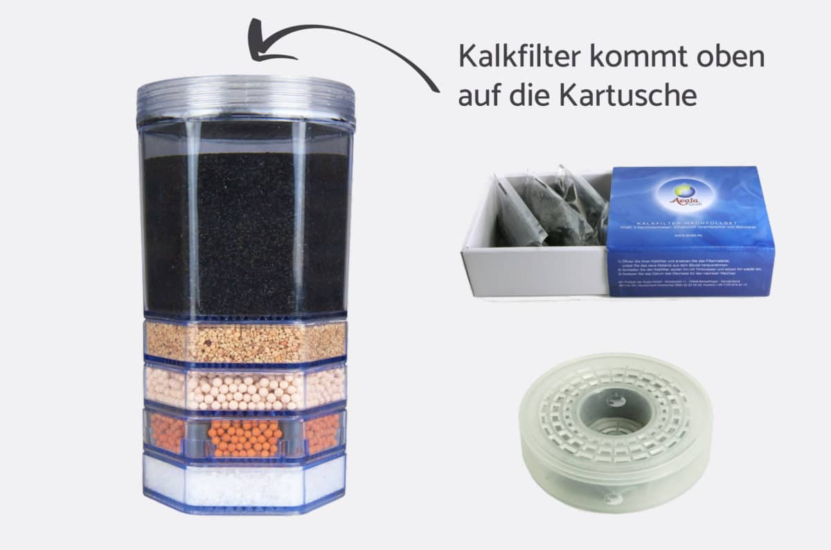 AcalaQuell Smart Anthrazit-Kristallklar Wasserfilter | Happy Vita
