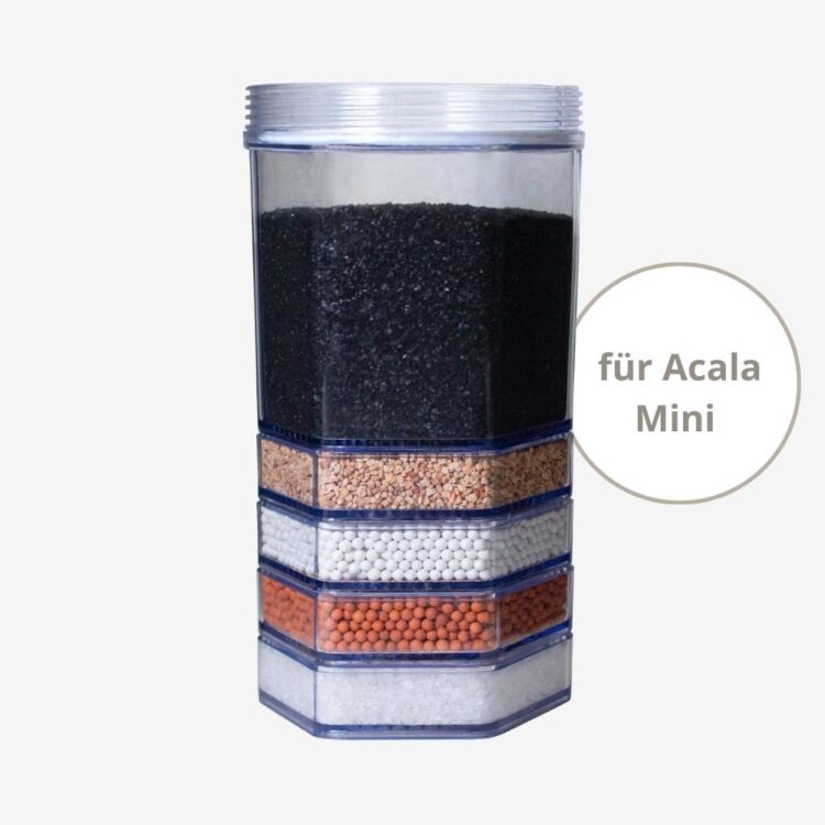 acala-kartusche-premium-mini