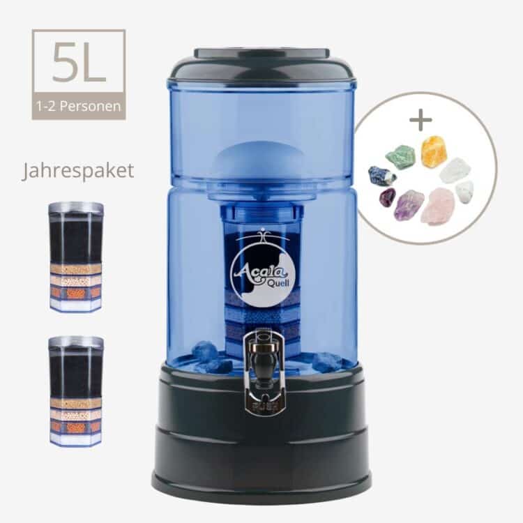 acala-quell-mini-jahrespaket-anthrazit-blau-wasserfilter