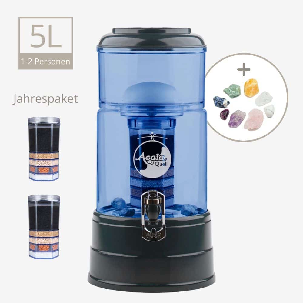 Jahrespaket AcalaQuell Mini (5L) Anthrazit/Blau