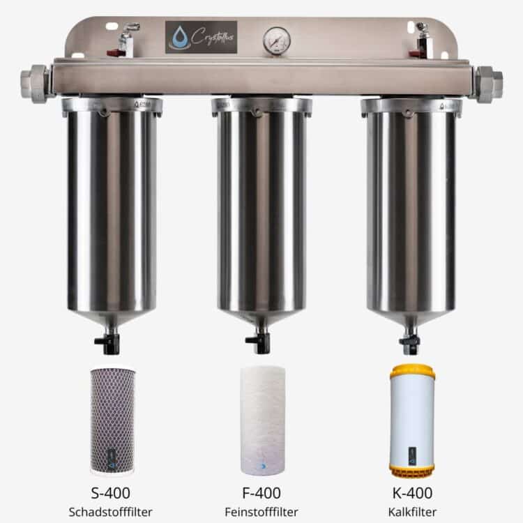 crystallus-home-3-hausanlage-Schadstoff-Feinstoff-kalkfilter