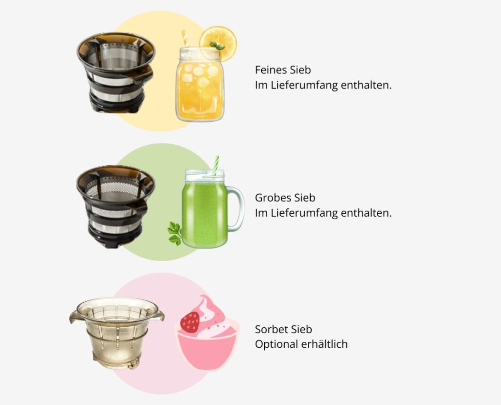 hurom h320 entsafter siebe