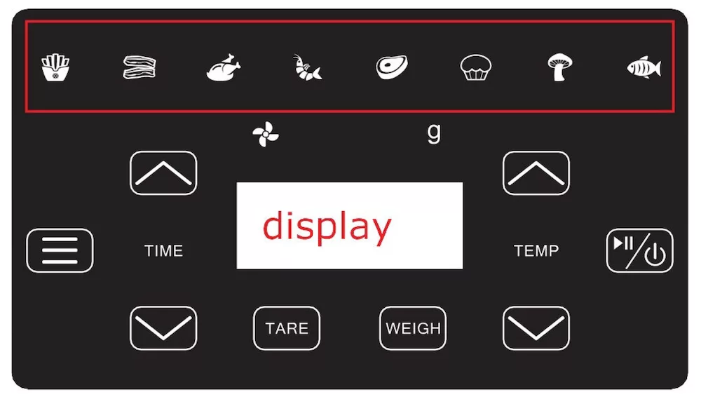 wartmann heissluftfritteuse programme