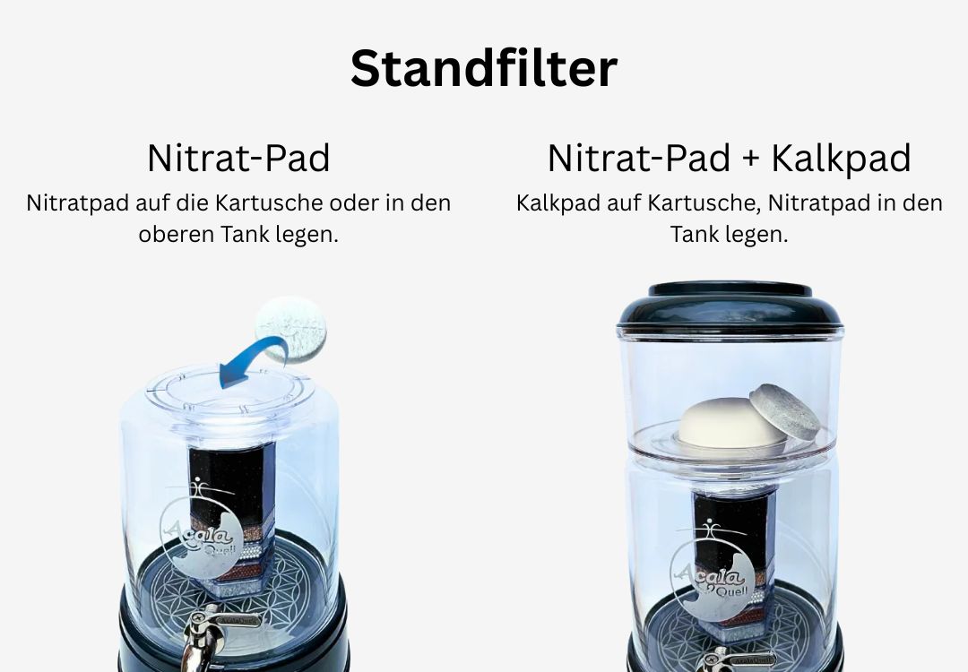 nitratpad standfilter