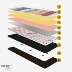 vitori-kristallmatte-kaufen-aufbau-happy-vita