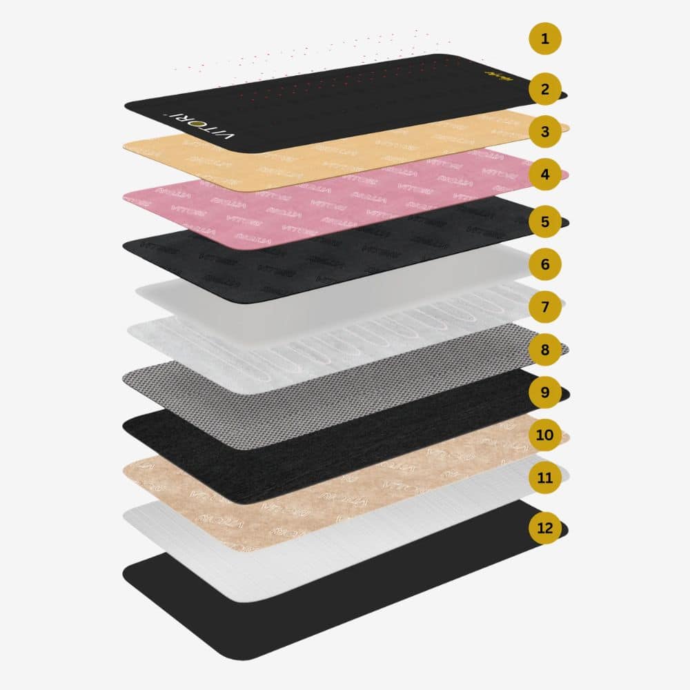 vitori vitamat aufbau