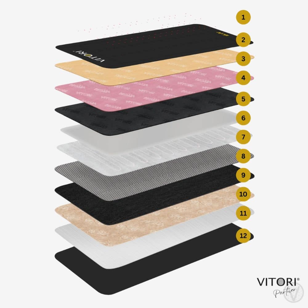 vitori vitamat happy vita aufbau schichten
