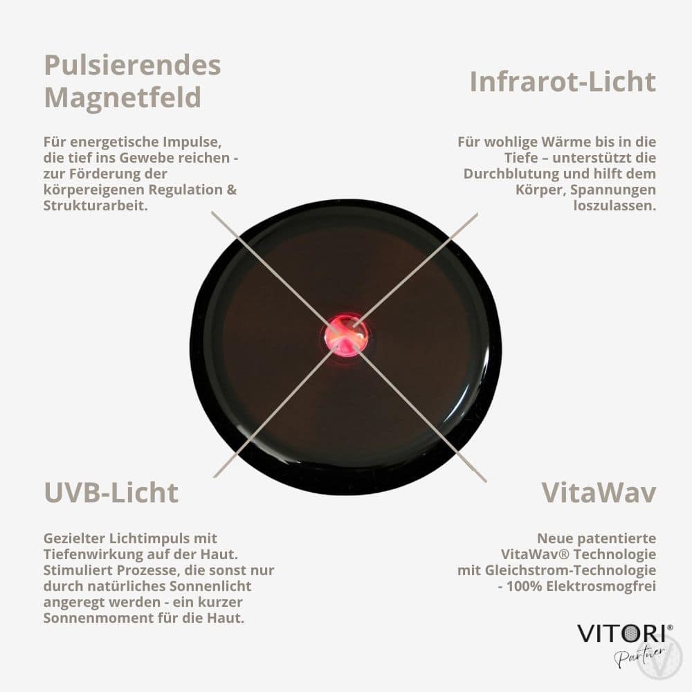 vitori vitamat happy vita infrarot
