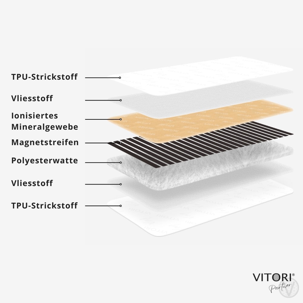 vitori vitamag aufbau