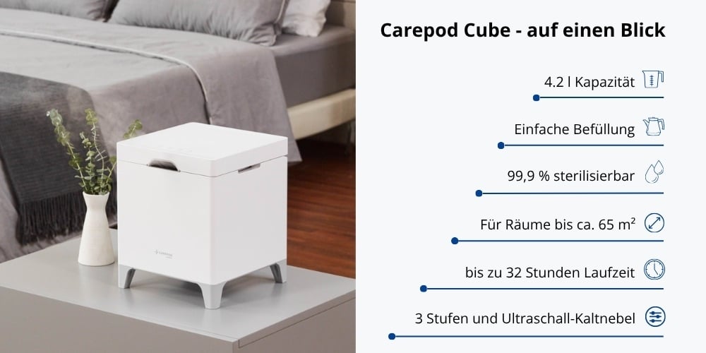 carepod cube plus luftbefeuchter uebersicht vorteile