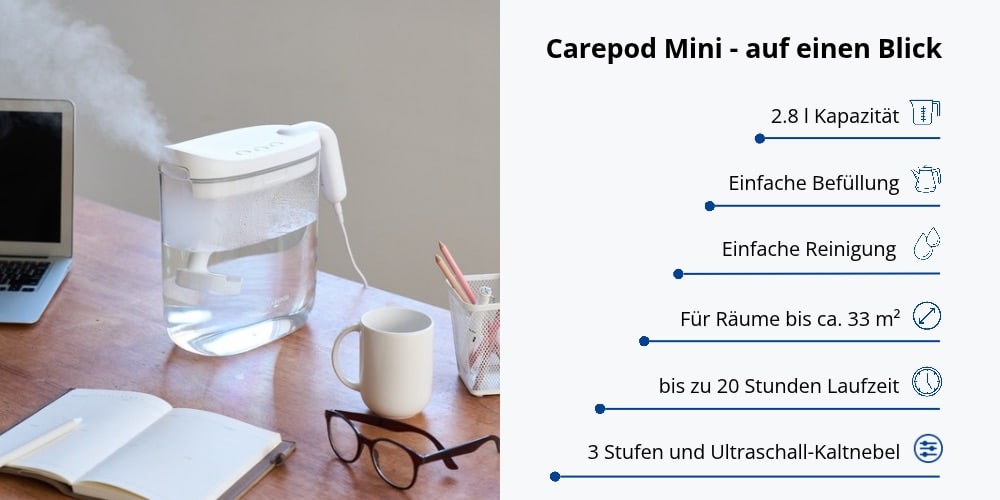 carepod mini vorteile