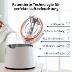 carepod-one-luftbefeuchter-patent