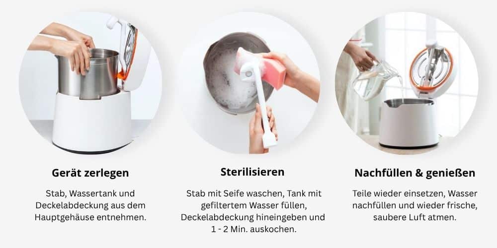 carepod one reinigung